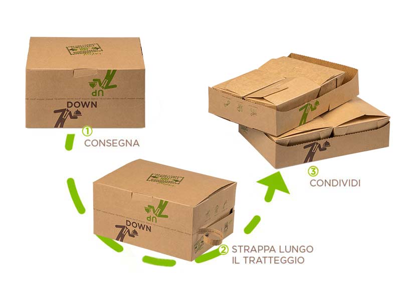 ecodu-food-packaging-eco-bio-compostabile-box-asporto-updown-1all